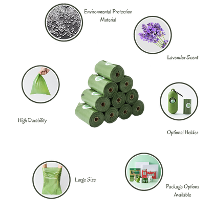 EcoCare Pet Waste Solution
